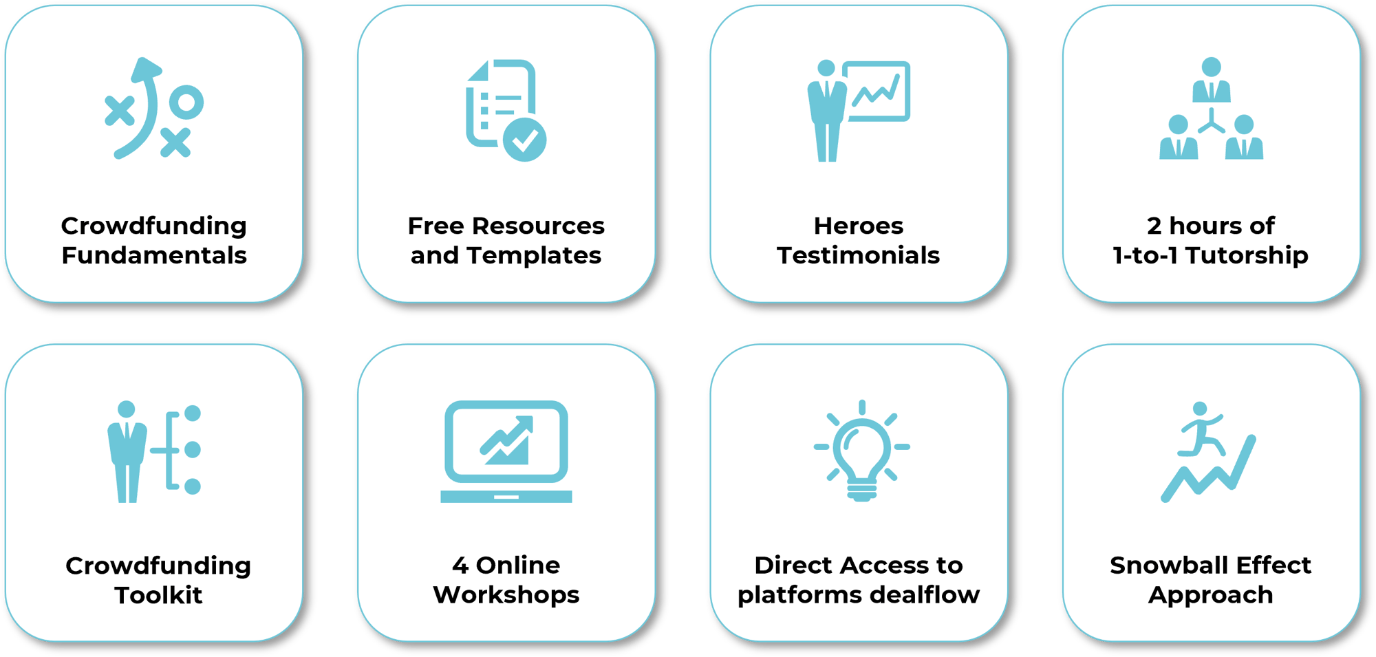 Infografica_CrowdfundingAccelerationProgram Infografica_CrowdfundingAccelerationProgram